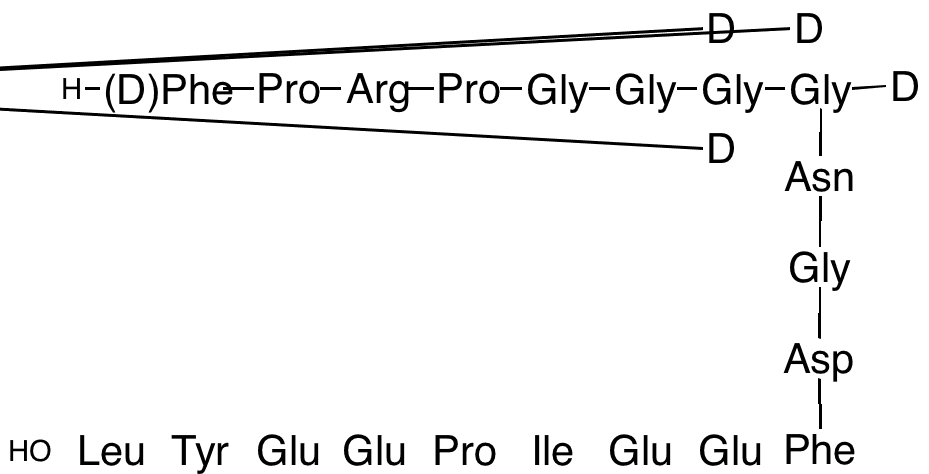 Bivalirudin-d4 - Chemical structure and product image