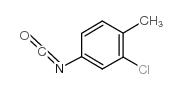 3-Chloro-4-methylphenyl Isocyanate - Chemical structure and product image