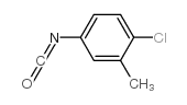 4-Chloro-3-methylphenyl Isocyanate - Chemical structure and product image