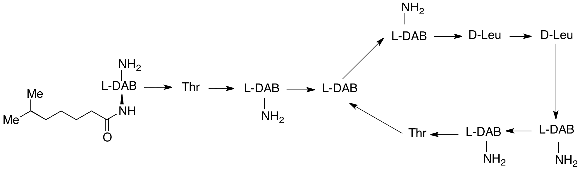 Colistin B Sulfate Salt (~90%) - Chemical structure and product image