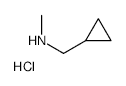 (Cyclopropylmethyl)methylamine Hydrochloride - Chemical structure and product image