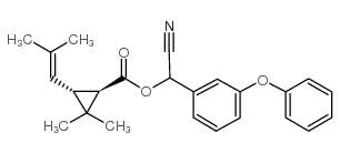 Cyphenothrin - Chemical structure and product image
