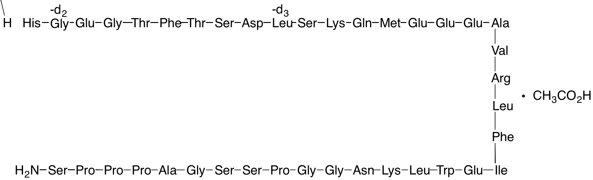 Exenatide-d5 Acetate - Chemical structure and product image