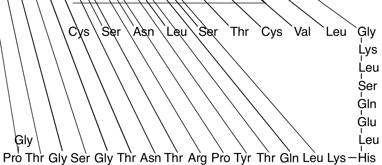 (-)-Scopolamine Methyl Bromide - Chemical structure and product image