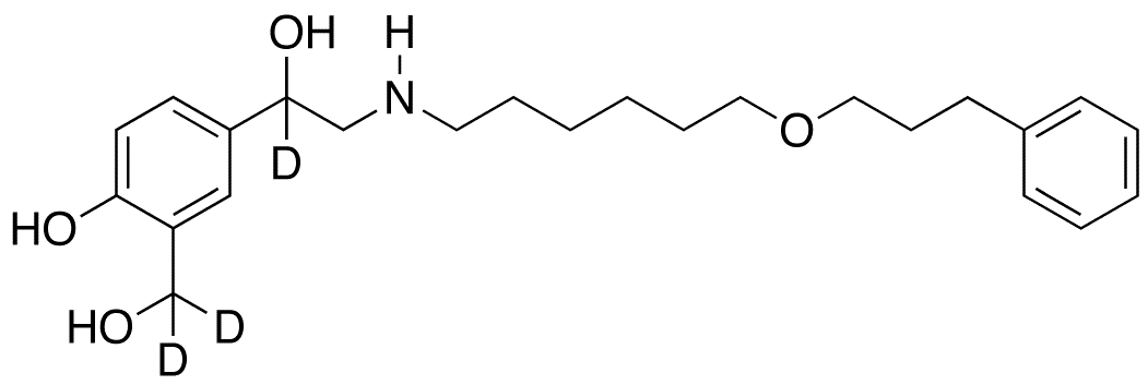 N-(2H-1,3-Benzodioxol-5-ylmethyl)-2-chloro-2-phenylacetamide - Chemical structure and product image