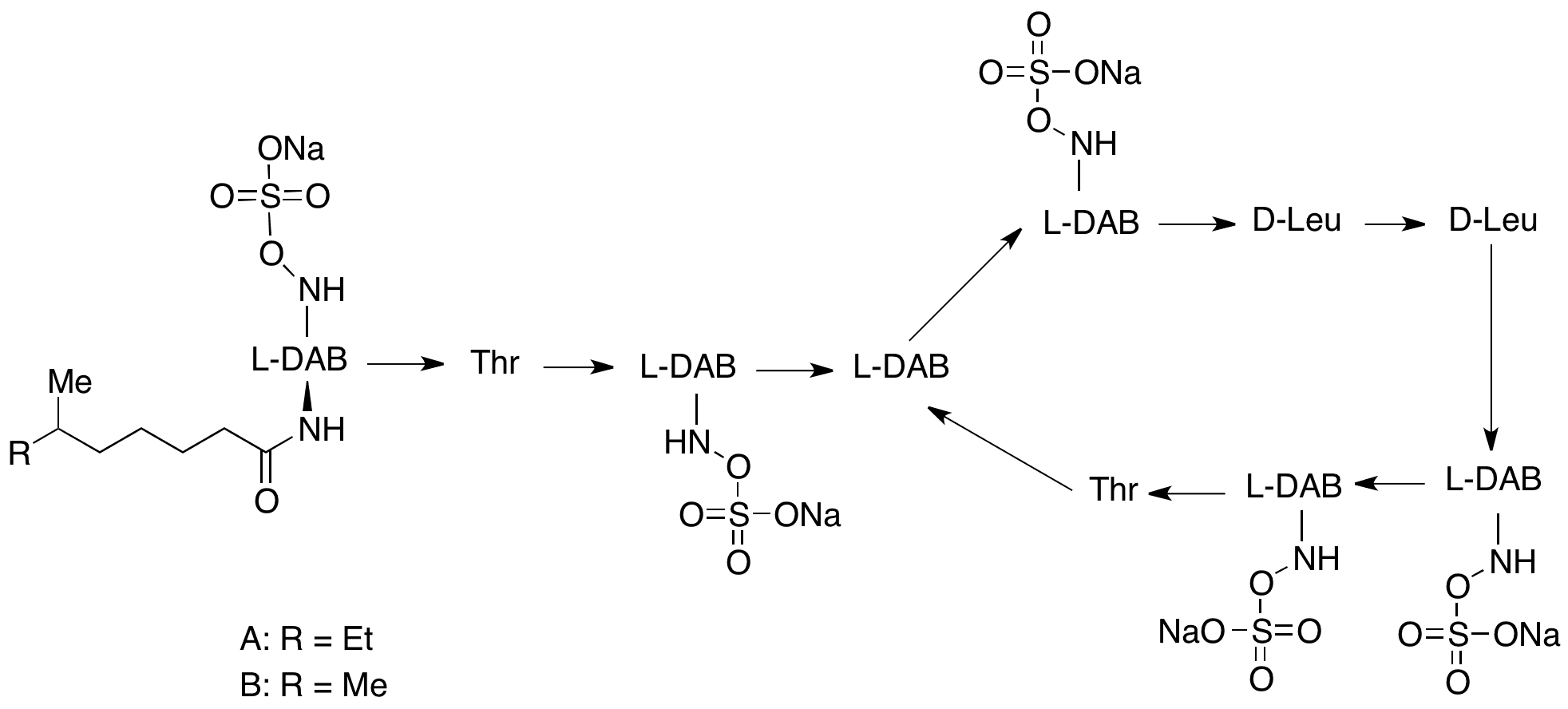 Butyltin-d9 Trichloride - Chemical structure and product image