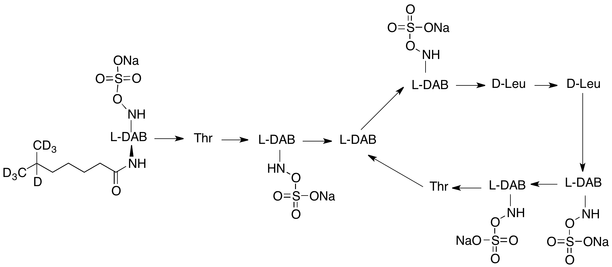 Glafenine-d4 N-Oxide - Chemical structure and product image