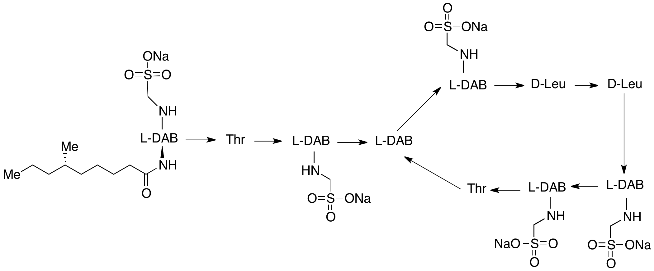 RuBi-4AP - Chemical structure and product image