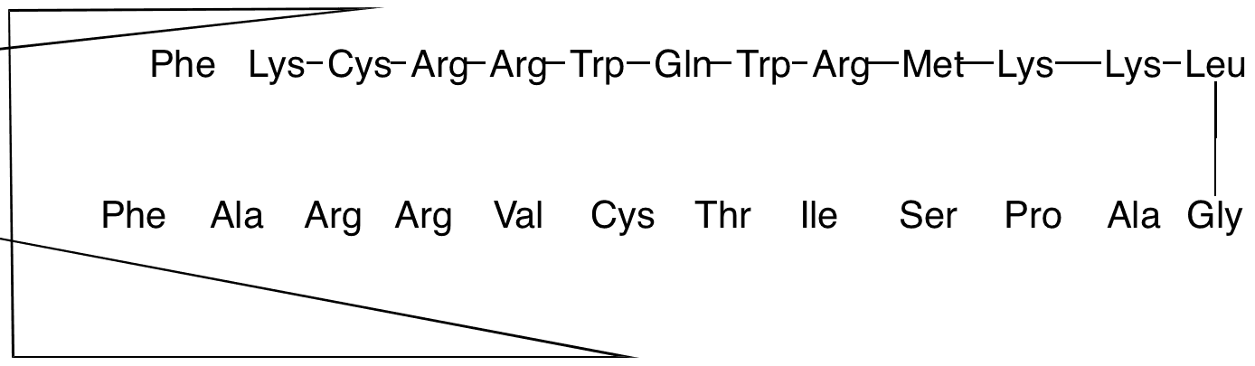 Lactoferrin - Chemical structure and product image