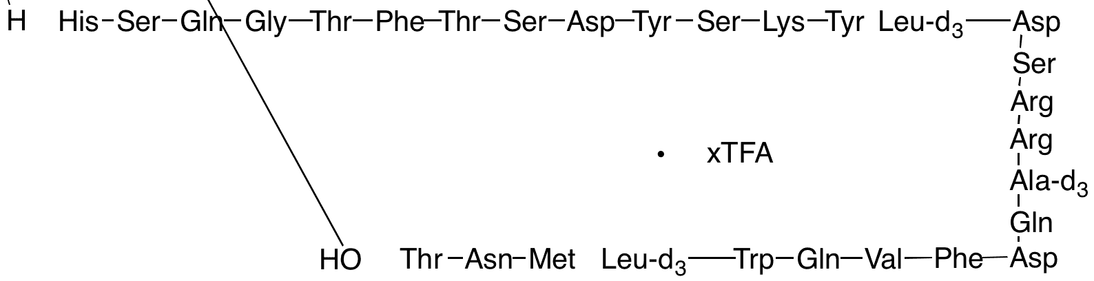 Raltegravir 2,3,4-Tri-O-acetyl-beta-D-glucuronide Methyl Ester - Chemical structure and product image